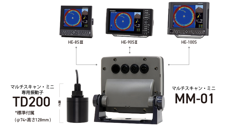 NEW】マルチスキャン・ミニ MM-01 （オプション）｜マリン製品｜製品